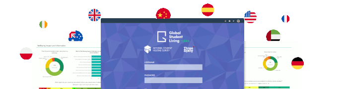 GSL Index Hero Example reporting from the Index