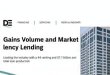 Greystone Secures $46 Million Freddie Mac Loan for Durham Student Housing Development